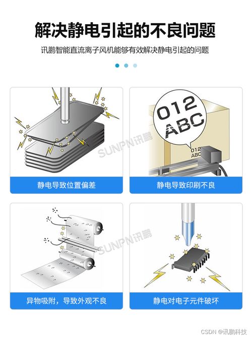 智能離子風(fēng)機 賦能電子廠與個護電器配件生產(chǎn)新效能