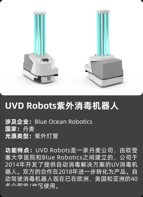盤點丨這7款UV消毒機器人，你Pick哪個？個護電器配件消毒新選擇