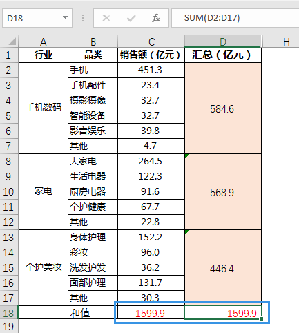 在合并后的Excel單元格中高效復制求和公式 以個護電器配件統計為例